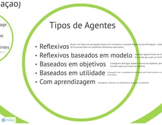 Inteligência Artificial - Aula1 intro