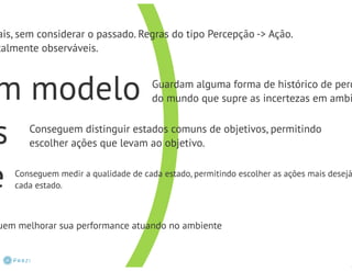 Inteligência Artificial - Aula1 intro