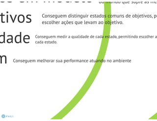 Inteligência Artificial - Aula1 intro
