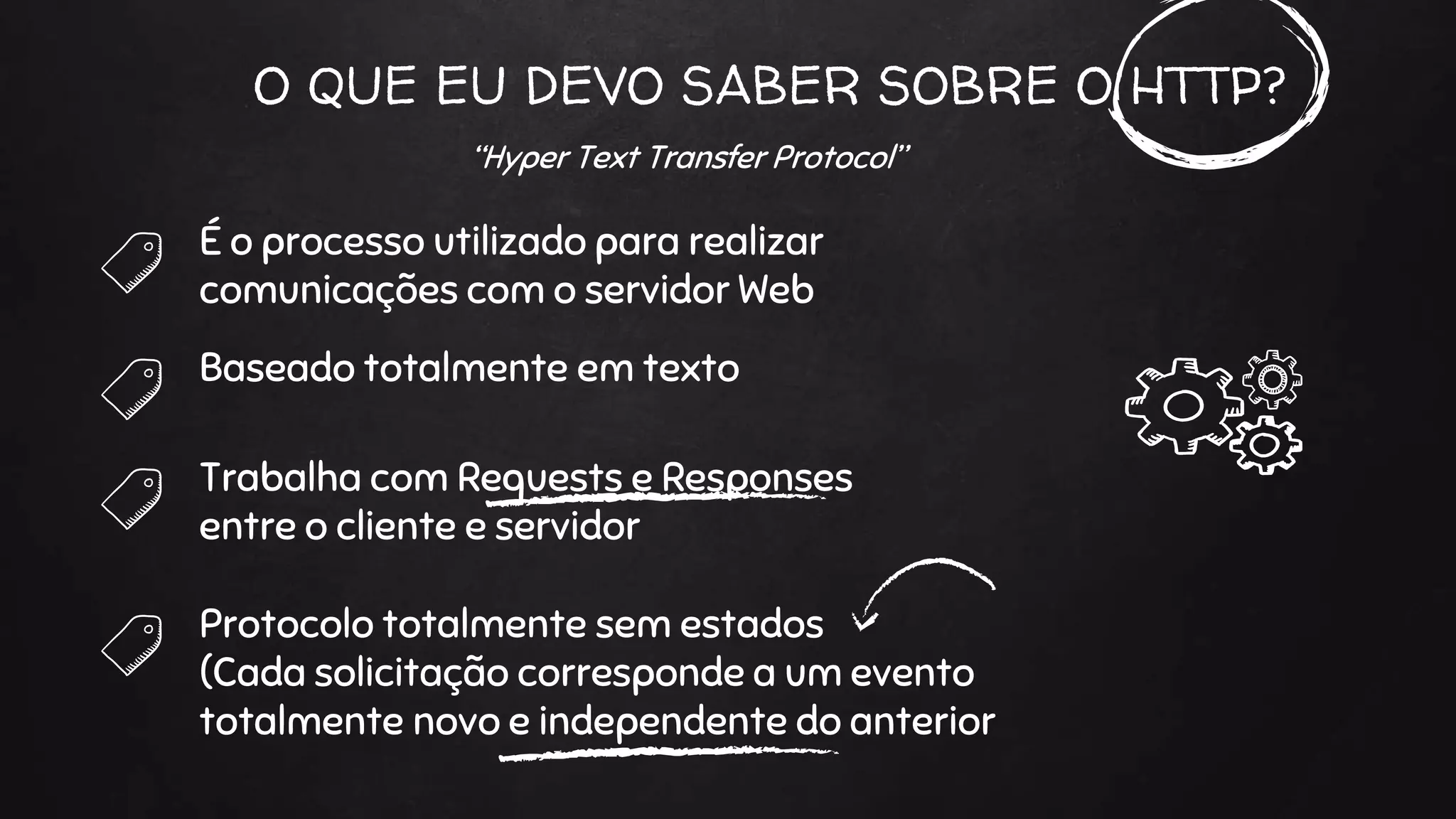 O QUE EU DEVO SABER SOBRE O HTTP?
É o processo utilizado para realizar
comunicações com o servidor Web
Baseado totalmente em texto
Trabalha com Requests e Responses
entre o cliente e servidor
Protocolo totalmente sem estados
(Cada solicitação corresponde a um evento
totalmente novo e independente do anterior
“Hyper Text Transfer Protocol”
 