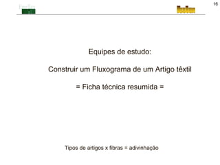 16




             Equipes de estudo:

Construir um Fluxograma de um Artigo têxtil

        = Ficha técnica resumida =




    Tipos de artigos x fibras = adivinhação
 