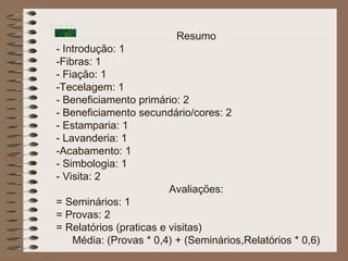 Resumo
- Introdução: 1
-Fibras: 1
- Fiação: 1
-Tecelagem: 1
- Beneficiamento primário: 2
- Beneficiamento secundário/cores: 2
- Estamparia: 1
- Lavanderia: 1
-Acabamento: 1
- Simbologia: 1
- Visita: 2
                         Avaliações:
= Seminários: 1
= Provas: 2
= Relatórios (praticas e visitas)
    Média: (Provas * 0,4) + (Seminários,Relatórios * 0,6)
 