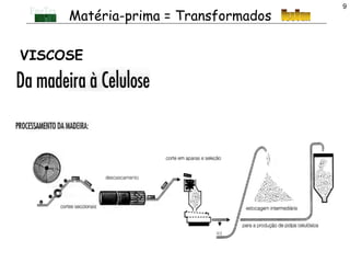 9
     Matéria-prima = Transformados

VISCOSE
 