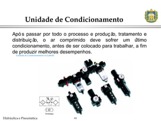 12
Unidade de Condicionamento
Hidráulica e Pneumática
Apó s passar por todo o processo e produção, tratamento e
distribuição, o ar comprimido deve sofrer um último
condicionamento, antes de ser colocado para trabalhar, a fim
de produzir melhores desempenhos.
Unidade de Condicionamento ou Lubrifil
 