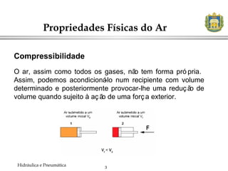 3
Propriedades Físicas do Ar
Hidráulica e Pneumática
O ar, assim como todos os gases, não tem forma pró pria.
Assim, podemos acondicioná-lo num recipiente com volume
determinado e posteriormente provocar-lhe uma redução de
volume quando sujeito à ação de uma força exterior.
Compressibilidade
 