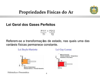 4
Propriedades Físicas do Ar
Hidráulica e Pneumática
Referem-se a transformações de estado, nas quais uma das
variáveis físicas permanece constante.
Lei Geral dos Gases Perfeitos
 