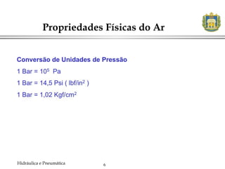 6
Propriedades Físicas do Ar
Hidráulica e Pneumática
 
