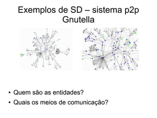 Exemplos de SD – sistema p2p
Gnutella
● Quem são as entidades?
● Quais os meios de comunicação?
 