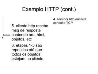 Exemplo HTTP (cont.)
5. cliente http recebe
msg de resposta
contendo arq. html,
objetos, etc
6. etapas 1-5 são
repetidas até que
todos os objetos
estejam no cliente
4. servidor http encerra
conexão TCP
Tempo
 