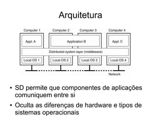 Arquitetura
● SD permite que componentes de aplicações
comuniquem entre si
● Oculta as diferenças de hardware e tipos de
sistemas operacionais
 