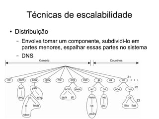 Técnicas de escalabilidade
● Distribuição
– Envolve tomar um componente, subdividi-lo em
partes menores, espalhar essas partes no sistema
– DNS
● Hierarquia em uma árvore de domínios
● Zonas sem sobreposição
 