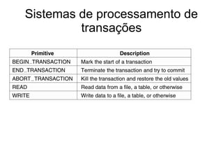 Sistemas de processamento de
transações
 