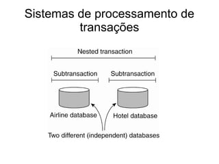 Sistemas de processamento de
transações
 