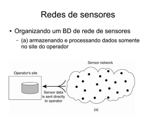 Redes de sensores
● Organizando um BD de rede de sensores
– (a) armazenando e processando dados somente
no site do operador
 