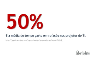 50%
É a média do tempo gasto em refação nos projetos de TI.
http://spectrum.ieee.org/computing/software/why-software-fails/0
 