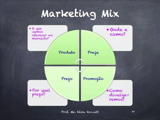 • Como
divulga-
remos?
• Por qual
preço?
• Onde e
como?
• O que
vamos
oferecer ao
mercado?
Produto Praça
PromoçãoPreço
Prof. Me. Késia Rozzett 28
Marketing Mix
 
