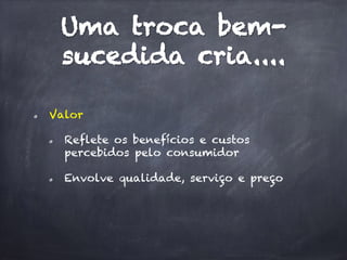 Uma troca bem-
sucedida cria....
  Valor
  Reflete os benefícios e custos
percebidos pelo consumidor
  Envolve qualidade, serviço e preço
 
