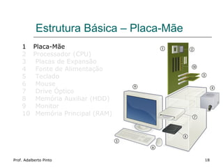 Estrutura Básica – Placa-Mãe
    1     Placa-Mãe
    2     Processador (CPU)
    3      Placas de Expansão
    4      Fonte de Alimentação
    5      Teclado
    6      Mouse
    7      Drive Óptico
    8      Memória Auxiliar (HDD)
    9      Monitor
    10     Memória Principal (RAM)




Prof. Adalberto Pinto                      18
 
