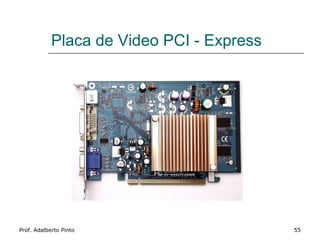 Placa de Video PCI - Express




Prof. Adalberto Pinto                      55
 