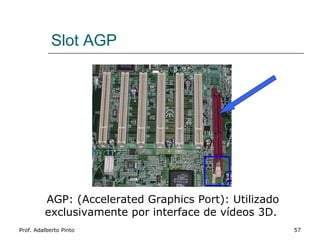 Slot AGP




         AGP: (Accelerated Graphics Port): Utilizado
         exclusivamente por interface de vídeos 3D.
Prof. Adalberto Pinto                                  57
 