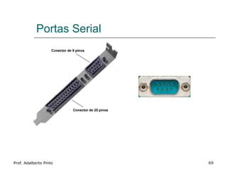 Portas Serial




Prof. Adalberto Pinto       69
 