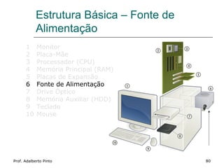 Estrutura Básica – Fonte de
            Alimentação
      1     Monitor
      2     Placa-Mãe
      3     Processador (CPU)
      4     Memória Principal (RAM)
      5     Placas de Expansão
      6     Fonte de Alimentação
      7     Drive Óptico
      8     Memória Auxiliar (HDD)
      9     Teclado
      10    Mouse




Prof. Adalberto Pinto                     80
 