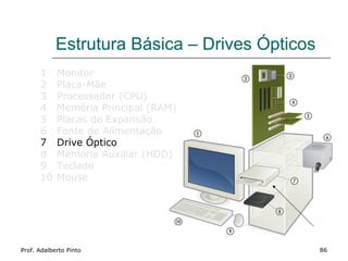 Estrutura Básica – Drives Ópticos
      1     Monitor
      2     Placa-Mãe
      3     Processador (CPU)
      4     Memória Principal (RAM)
      5     Placas de Expansão
      6     Fonte de Alimentação
      7     Drive Óptico
      8     Memória Auxiliar (HDD)
      9     Teclado
      10    Mouse




Prof. Adalberto Pinto                           86
 