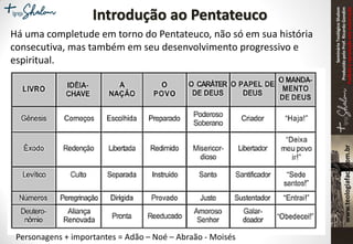 SeminárioTeológicoShalom
ProduzidopeloProf.RicardoGondim
Proibidaareproduçãosemautorização
Há uma completude em torno do Pentateuco, não só em sua história
consecutiva, mas também em seu desenvolvimento progressivo e
espiritual.
Introdução ao Pentateuco
Personagens + importantes = Adão – Noé – Abraão - Moisés
 