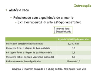 Introdução
 Matéria seca
– Relacionada com a qualidade do alimento
– Ex.: Forrageiras  alto estágio vegetativo
Teor de fibra
Digestibildade
Kg de MS /100 Kg de peso vivo
Pastos com características excelentes 3,0 ou mais
Pastagem, fenos e silagem de boa qualidade 3,0
Pastagem, fenos e silagem de qualidade média 2,5
Pastagens nobres ( estágio vegetativo avançado) 1,5
Palhas de cereais, fenos lignificadas Menos de 1,0
Bovinos  ingerem cerca de 6 a 25 Kg de MS / 100 Kg de Peso vivo
 