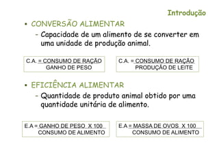 Introdução
 CONVERSÃO ALIMENTAR
– Capacidade de um alimento de se converter em
uma unidade de produção animal.
 EFICIÊNCIA ALIMENTAR
– Quantidade de produto animal obtido por uma
quantidade unitária de alimento.
C.A. = CONSUMO DE RAÇÃO
GANHO DE PESO
C.A. = CONSUMO DE RAÇÃO
PRODUÇÃO DE LEITE
E.A = GANHO DE PESO X 100
CONSUMO DE ALIMENTO
E.A = MASSA DE OVOS X 100
CONSUMO DE ALIMENTO
 