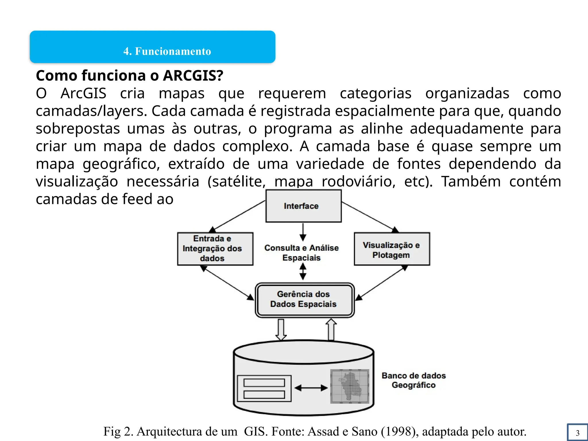 3
4. Funcionamento
Como funciona o ARCGIS?
O ArcGIS cria mapas que requerem categorias organizadas como
camadas/layers. Cada camada é registrada espacialmente para que, quando
sobrepostas umas às outras, o programa as alinhe adequadamente para
criar um mapa de dados complexo. A camada base é quase sempre um
mapa geográfico, extraído de uma variedade de fontes dependendo da
visualização necessária (satélite, mapa rodoviário, etc). Também contém
camadas de feed ao vivo, incluindo detalhes de tráfego.
Fig 2. Arquitectura de um GIS. Fonte: Assad e Sano (1998), adaptada pelo autor.
 