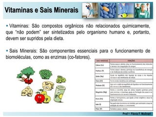 Vitaminas e Sais Minerais
Prof.a: Flávia F. Mulinari
 Vitaminas: São compostos orgânicos não relacionados quimicamente,
que “não podem” ser sintetizados pelo organismo humano e, portanto,
devem ser supridos pela dieta.
 Sais Minerais: São componentes essenciais para o funcionamento de
biomoléculas, como as enzimas (co-fatores).
 