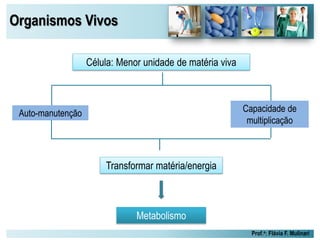 Organismos Vivos
Prof.a: Flávia F. Mulinari
Célula: Menor unidade de matéria viva
Capacidade de
multiplicação
Auto-manutenção
Transformar matéria/energia
Metabolismo
 
