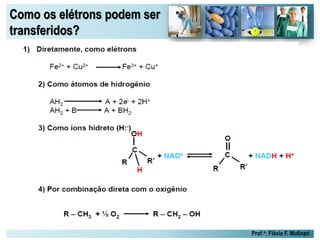 Como os elétrons podem ser
transferidos?
Prof.a: Flávia F. Mulinari
 