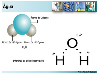 Água
Prof.a: Flávia F. Mulinari
Diferença de eletronegatividade
 
