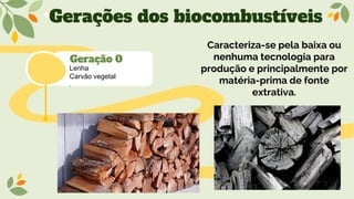 Lenha
Carvão vegetal
.
Geração 0
Gerações dos biocombustíveis
Caracteriza-se pela baixa ou
nenhuma tecnologia para
produção e principalmente por
matéria-prima de fonte
extrativa.
 