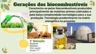 Bioetanol
Biodiesel
Óleo vegetal
Biogás ???
1ª Geração
Gerações dos biocombustíveis
Caracteriza-se pelos biocombustíveis produzidos
principalmente de matérias-primas cultivadas e
pela baixa complexidade tecnológica para a sua
produção. Tecnologia predominante na matriz
energética no presente.
 