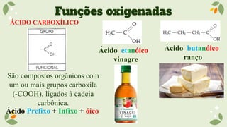 Funções oxigenadas
ÁCIDO CARBOXÍLICO
São compostos orgânicos com
um ou mais grupos carboxila
(-COOH), ligados à cadeia
carbônica.
Ácido etanóico
vinagre
Ácido Prefixo + Infixo + óico
Ácido butanóico
ranço
 