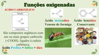 Funções oxigenadas
ÁCIDO CARBOXÍLICO
São compostos orgânicos com
um ou mais grupos carboxila
(-COOH), ligados à cadeia
carbônica.
Ácido Prefixo + Infixo + óico
Ácido metanóico
Veneno de formiga
Ácido benzóico
Conservante
 