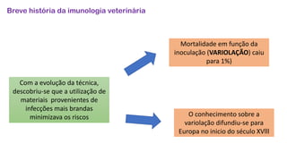 Breve história da imunologia veterinária
Com a evolução da técnica,
descobriu-se que a utilização de
materiais provenientes de
infecções mais brandas
minimizava os riscos
Mortalidade em função da
inoculação (VARIOLAÇÃO) caiu
para 1%)
O conhecimento sobre a
variolação difundiu-se para
Europa no inicio do século XVlll
 