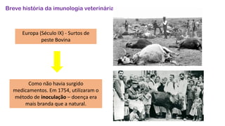 Breve história da imunologia veterinária
Europa (Século IX) - Surtos de
peste Bovina
Como não havia surgido
medicamentos. Em 1754, utilizaram o
método de inoculação – doença era
mais branda que a natural.
 