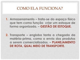 COMO ELA FUNCIONA?
1. Armazenamento – trata-se do espaço físico
que tem como função criar um estoque de
forma organizada. – GESTÃO DE ESTOQUE.
2. Transporte – engloba tanta a chegada da
matéria-prima, como o envio dos produtos
a serem comercializados. – PLANEJAMENTO
DE ROTA, QUAL MEIO DE TRANSPORTE.
 