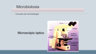 Microbiologia
Conceito de microbiologia:
Microscópio óptico
 