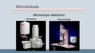 Microbiologia
Microscópio eletrônico
Varredura Transmissão
 
