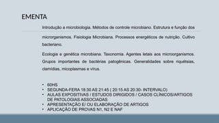 EMENTA
• 60HS
• SEGUNDA-FERA 18:30 AS 21:45 ( 20:15 AS 20:30- INTERVALO)
• AULAS EXPOSITIVAS / ESTUDOS DIRIGIDOS / CASOS CLÍNICOS/ARTIGOS
DE PATOLOGIAS ASSOCIADAS
• APRESENTAÇÃO E/ OU ELABORAÇÃO DE ARTIGOS
• APLICAÇÃO DE PROVAS N1, N2 E NAF
Introdução a microbiologia. Métodos de controle microbiano. Estrutura e função dos
microrganismos. Fisiologia Microbiana. Processos energéticos de nutrição. Cultivo
bacteriano.
Ecologia e genética microbiana. Taxonomia. Agentes letais aos microorganismos.
Grupos importantes de bactérias patogênicas. Generalidades sobre riquétsias,
clamídias, micoplasmas e vírus.
 