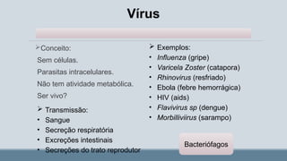 Conceito:
Sem células.
Parasitas intracelulares.
Não tem atividade metabólica.
Ser vivo?
Vírus
 Transmissão:
• Sangue
• Secreção respiratória
• Excreções intestinais
• Secreções do trato reprodutor
 Exemplos:
• Influenza (gripe)
• Varicela Zoster (catapora)
• Rhinovirus (resfriado)
• Ebola (febre hemorrágica)
• HIV (aids)
• Flavivirus sp (dengue)
• Morbilliviirus (sarampo)
Bacteriófagos
 