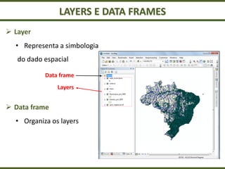 LAYERS E DATA FRAMES
 Layer
• Representa a simbologia
do dado espacial
 Data frame
• Organiza os layers
Layers
Data frame
 