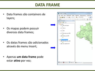 DATA FRAME
• Data frames são containers de
layers;
• Os mapas podem possuir
diversos data frames;
• Os datas frames são adicionados
através do menu Insert;
• Apenas um data frame pode
estar ativo por vez;
 