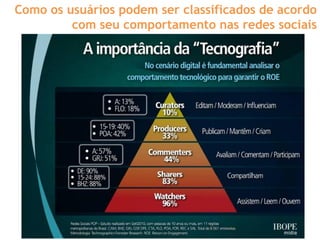 Como os usuários podem ser classificados de acordo
         com seu comportamento nas redes sociais
 