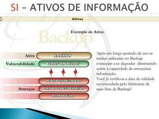 Aula 1 - Introdução a Segurança da Informação